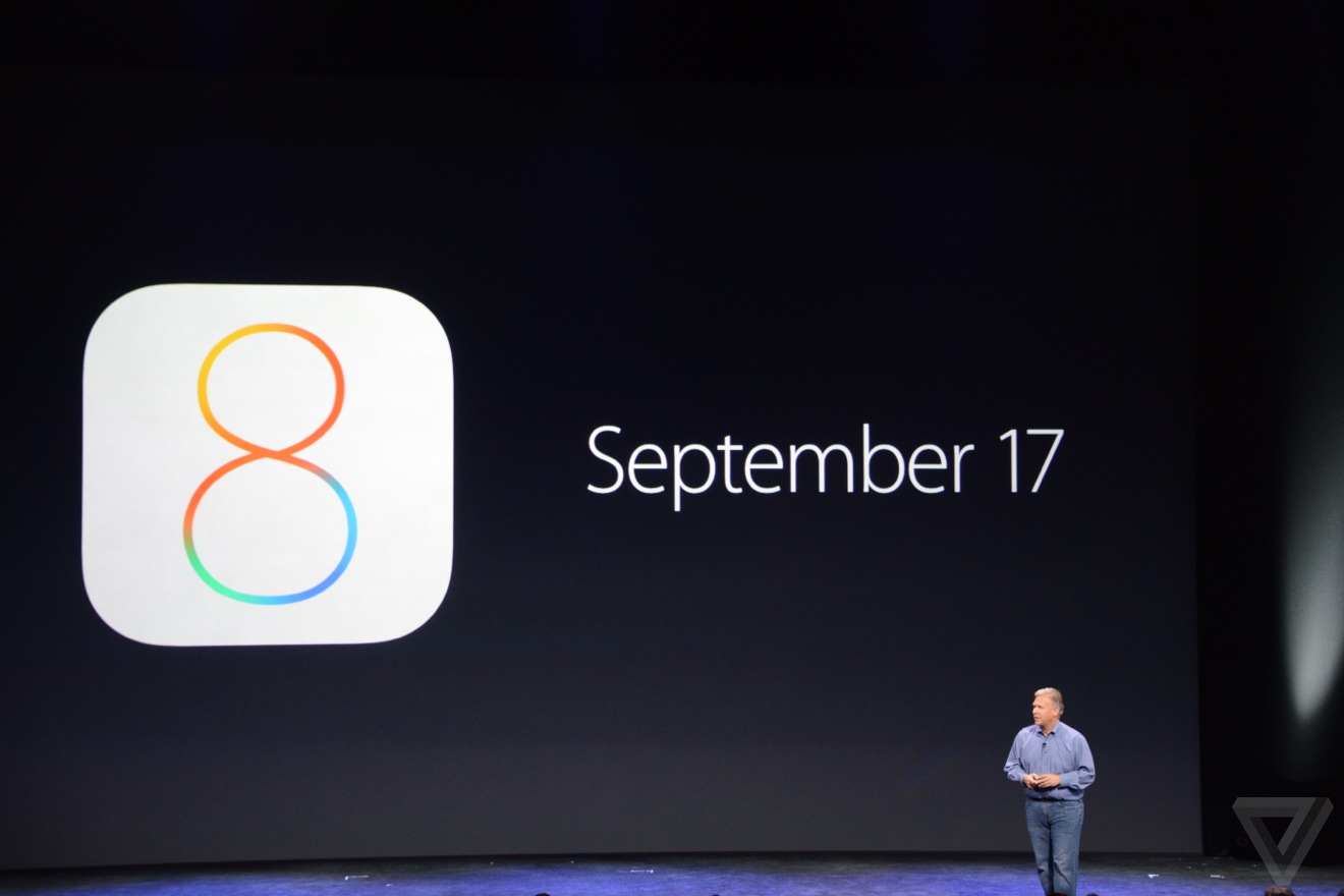 iOS 8: dostępność i kompatybilność