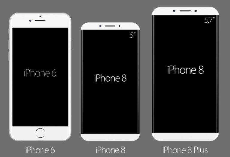 iphone-8-rozmiary-768x525.jpg