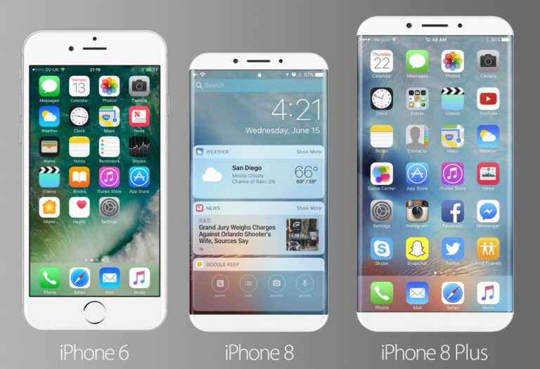 iphone-8-rozmiary2-768x525.jpg