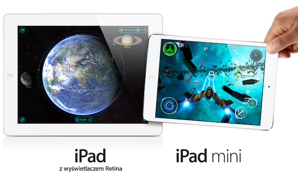 iPad 4 iPad mini Plus