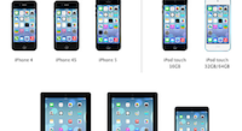 Z którymi urządzeniami jest kompatybilny iOS 7