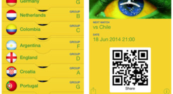 Mistrzostwa Świata Brazylia 2014 w Twoim iPhonie z Passbookiem