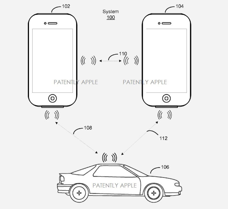 apple-car-iphone-patent