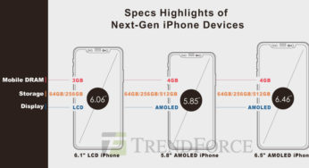 Cena iPhone’a 9 może zaczynać się od 699 dol., modele OLED też tańsze, z opcją 512 GB pamięci i wsparciem dla Apple Pencil – raport