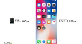 Zobacz niesamowite porównanie rozdzielczości ekranu pierwszego iPhone’a i iPhone’a Xs Max