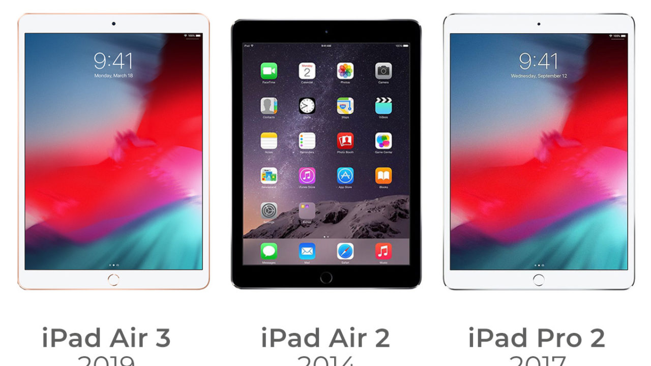 kazanmak Yetkisiz yenilik  Porównanie: iPad Air 3 vs. iPad Air 2 vs. iPad Pro 10,5” | ThinkApple