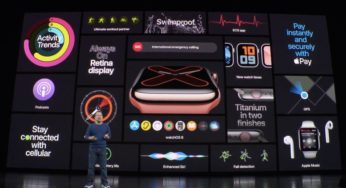Apple prezentuje Apple Watch Series 5