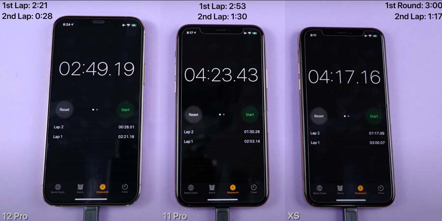 iPhone 12 Pro: porównanie szybkości z iPhonem 11 Pro i iPhonem XS