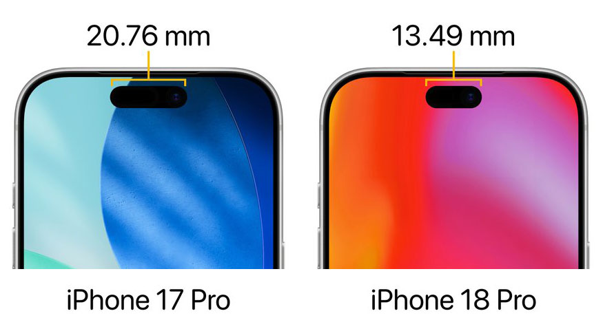 IPhone 18 Pro i 18 Pro Max – 10 najważniejszych nowości